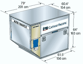 AKEװ Cargo-knowledge-Container-AKE