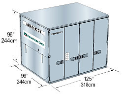 AMAװ Cargo-knowledge-Container-AMA