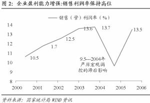gdp已经不流行_GDP难以表达适度的经济增长(2)