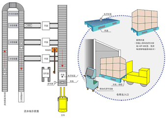 点击图片可在新窗口打开