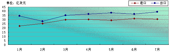 200817Ʒóͼ